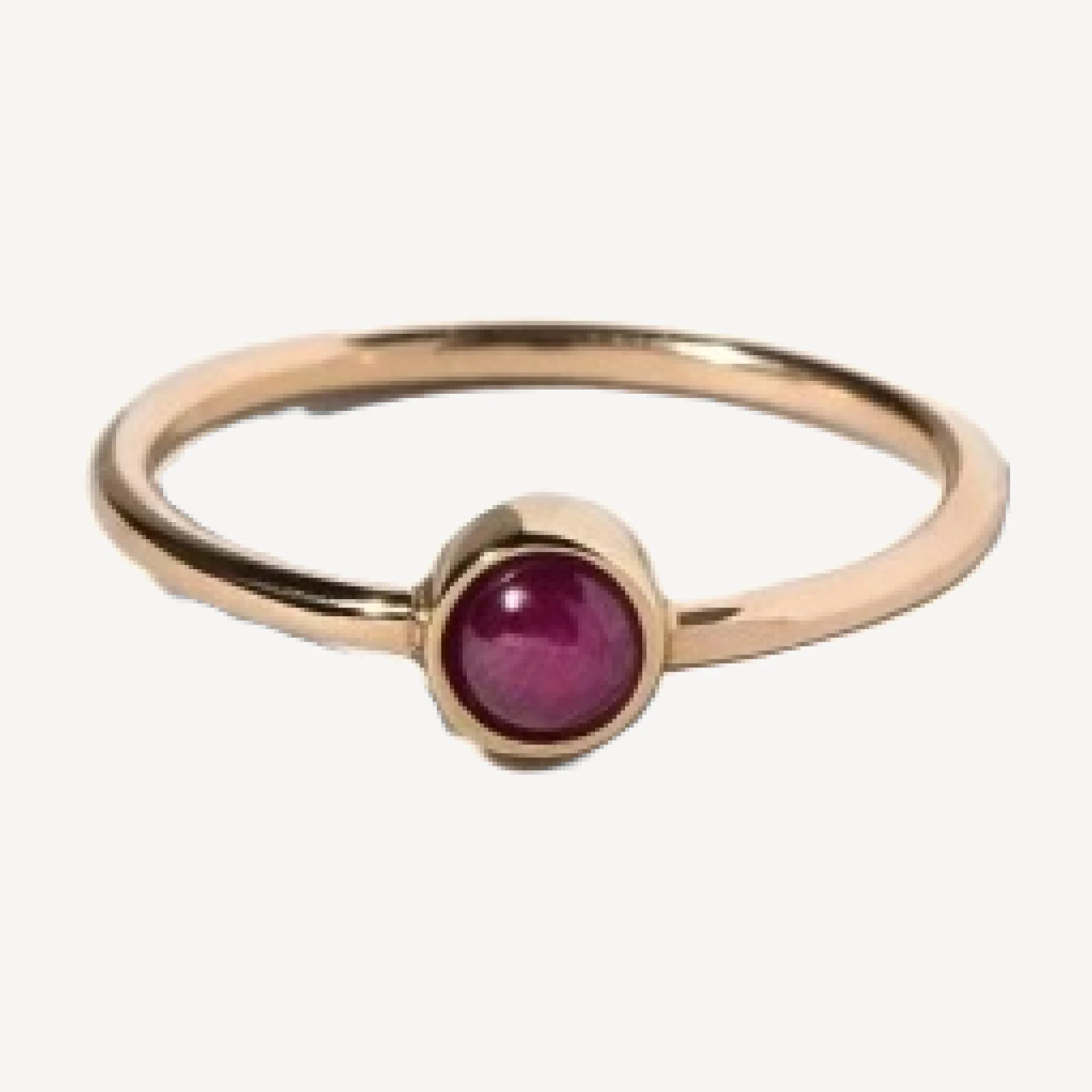 Birthstone Ring