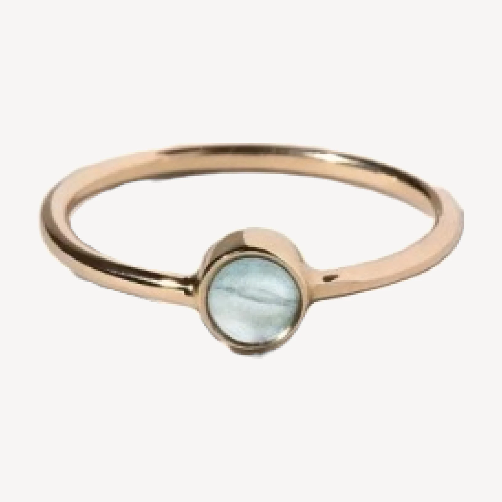 Birthstone Ring