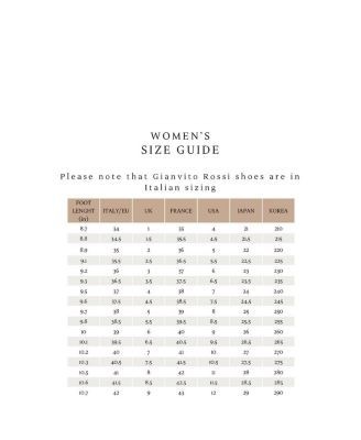 Gianvito Rossi Women's Sofia Mule 95