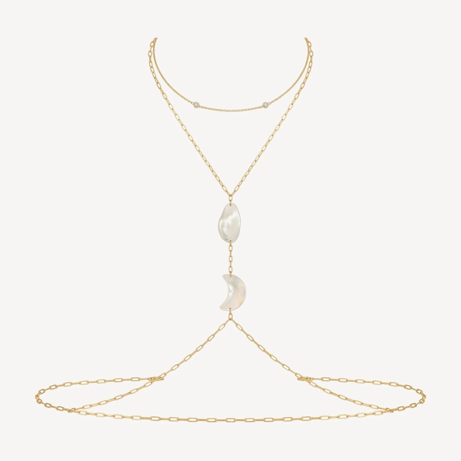 The Shannon Body Chain